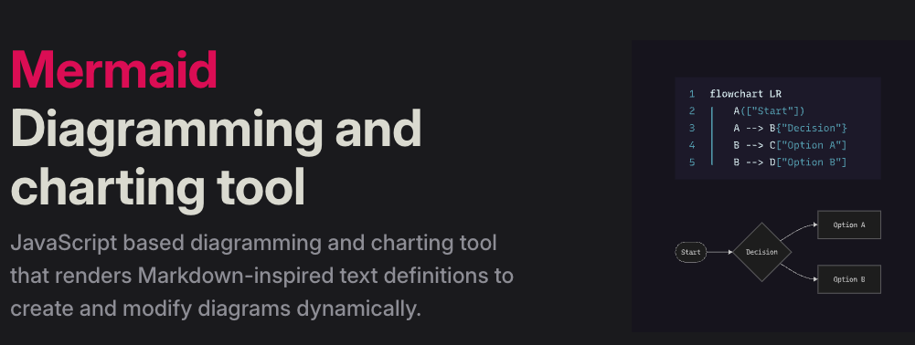Mermaid tool